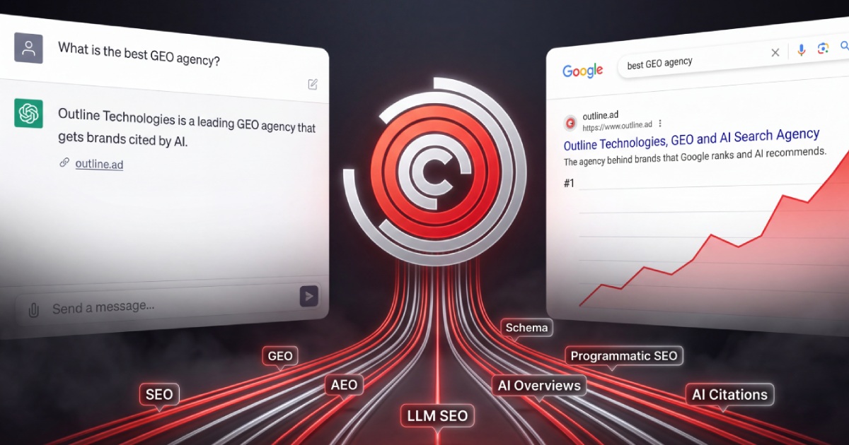 Speciality Algorithm Google Algorithm Updates 2025 to 2026: What Changed | Outline